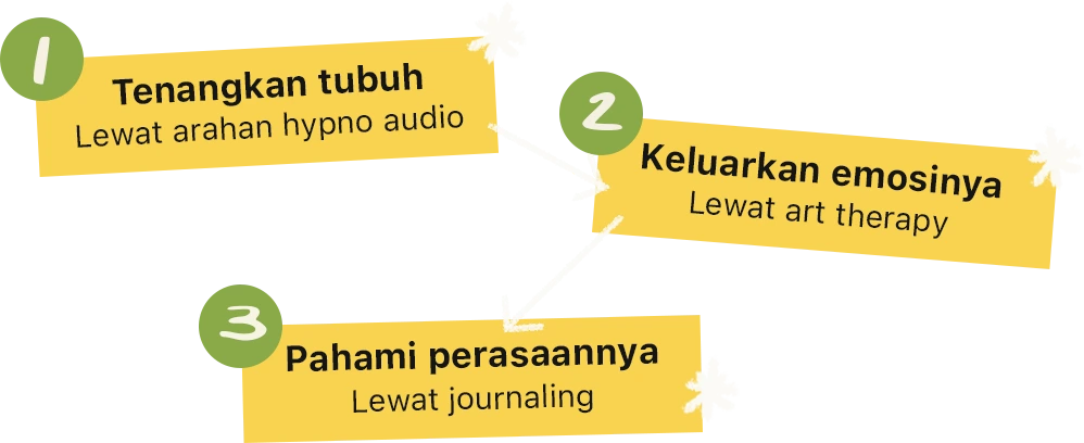 Alur framework